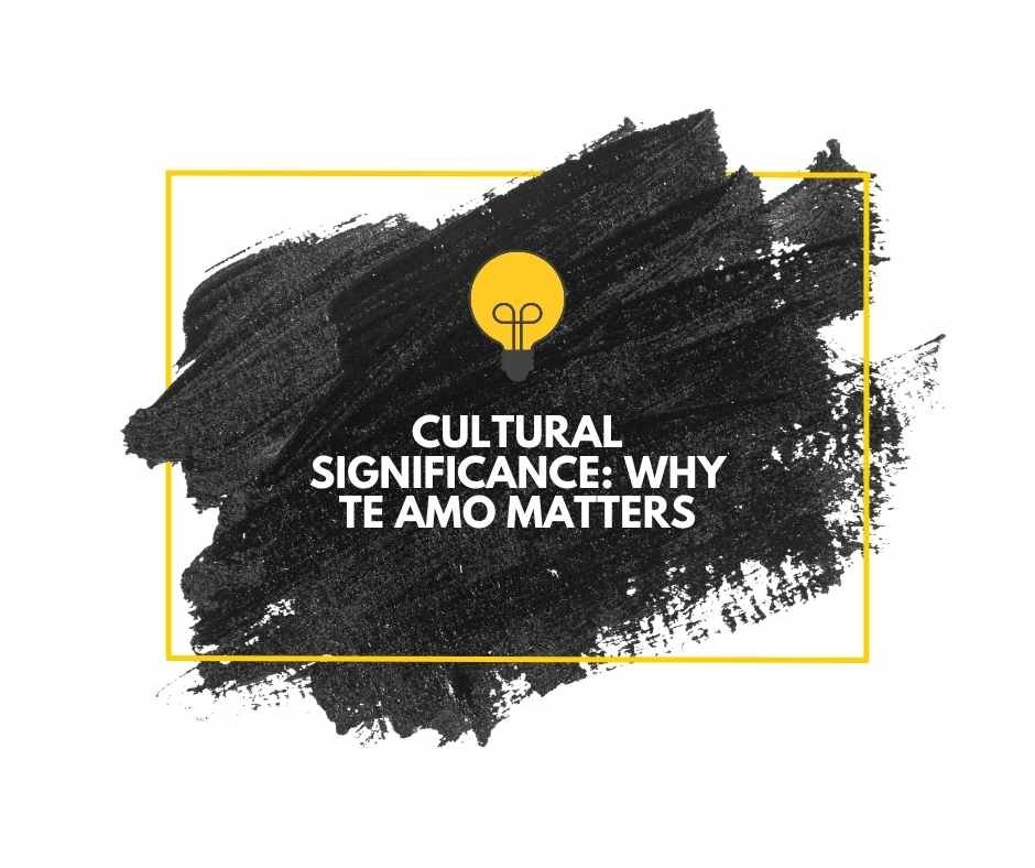 What Does Te Amo Mean?