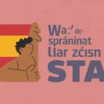 what does esta mean in spanish